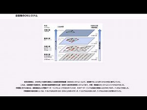 自衛隊のC4Iシステム