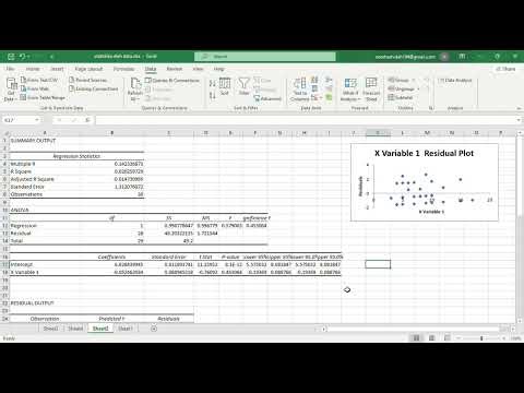 PROJEK MINI RESEARCH STATISTIKA BISNIS : ANALISIS REGRESI SEDERHANA