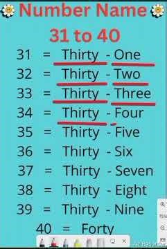 Number Names 31 to 35 Revision | Easy Learning for Kids 🎉