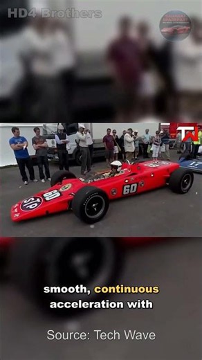 🚨 THE LOTUS 56: WHEN JET POWER ALMOST WON INDY