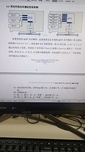 04_路由表设置及回环测试（HTGT-SRIO板卡教程）