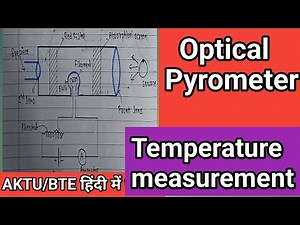 Optical Pyrometer||Temperature Measurement||noncontact type||Fme unit 5||LEC 6||Sumit Dwivedi||