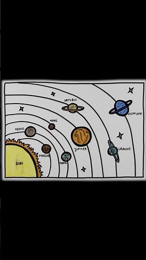 🪐 Solar System #howtodraw #drawing #drawingtutorial #art #myartistkid #solarsystem #planet