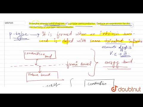 Draw the energy band diagram of a p-type semiconductor. Deduce an expression