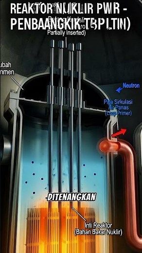 Begini Cara Reaktor Nuklir Mengubah Atom Jadi Listrik 😮
