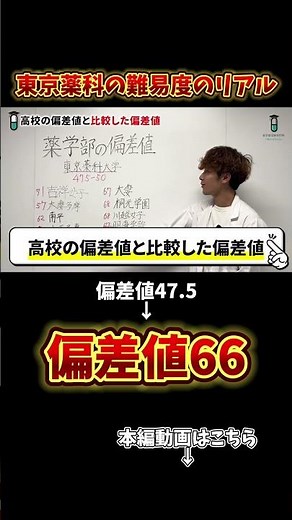 【偏差値47.5→66】薬学部の本当の難易度がヤバすぎる...