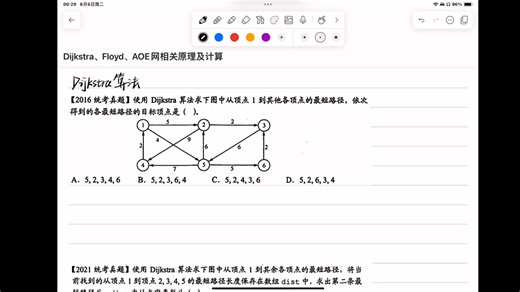 分析真题助你梳理Dijkstra，Floyd及AOE网的相关原理及解题