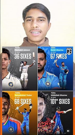highest sixe in Indian player all format 🏏🏏🇮🇳#cricket #six #viralshorts #shortvideo