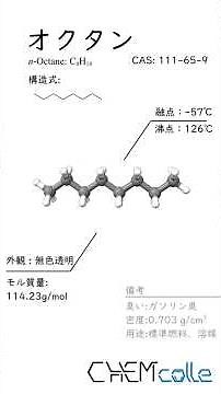 ガソリンの主成分「オクタン」とは？ 【ケミコレ】