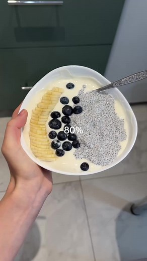 80/20 Rule for Diet: How to Balance 80% Healthy, 20% Treats