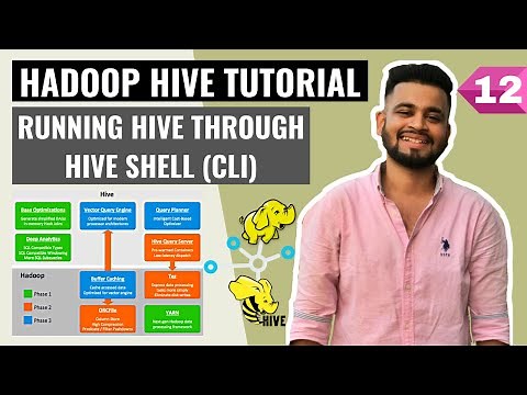 Running Hive Queries through Command Line (Hive Shell) | Hadoop Tutorial | Lecture 12