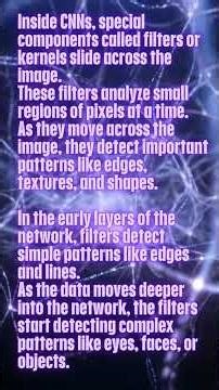 CNN Spatial Filtering How CNNs Detect Features in Images