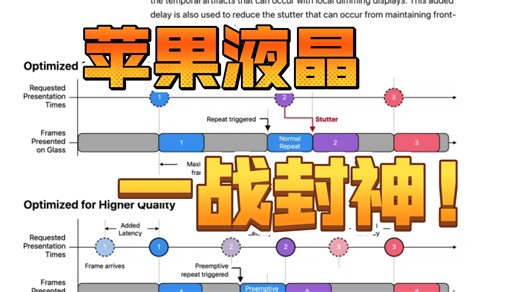 苹果Studio Display XDR史诗升级！Mini LED之神来了！控光大升级！芯片用AI实时分析图像！动态清晰度彻底翻身？2.5万一台还要抢，太苹果！