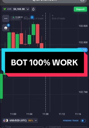 Effective Bot Trading Strategies for Consistent Profits