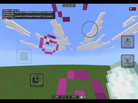 Command Tips /Execute