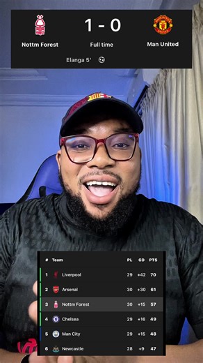 Nottingham Forest's Incredible Season Highlights