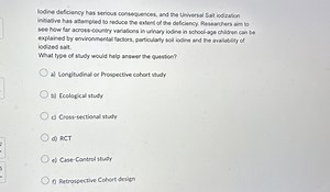 lodine deficiency has serious consequences, and the Universal S... | Filo