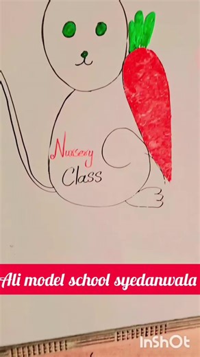 Ali Model School Syedanwala (@alimodelschool238)’s videos with original sound - Ali Model School Syedanwala