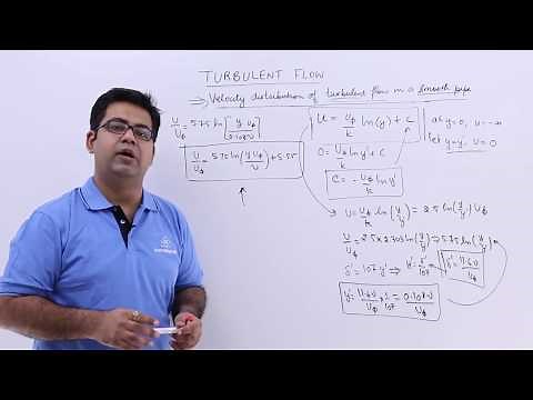 Velocity Distribution of Turbulent Flow in a Smooth Pipe