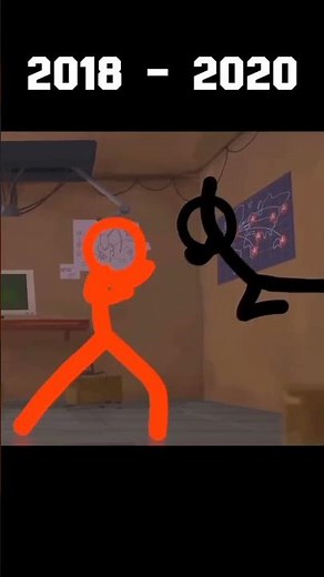 Animation vs. Animator evolution (2006-2023)