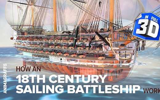 [中英字幕] 18世纪战船的结构介绍