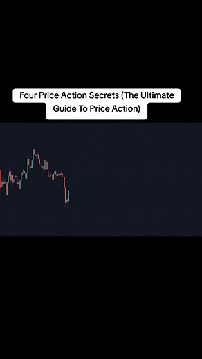 Secrets of Price Action for Beginner Traders