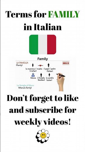 Family relationships in Italian