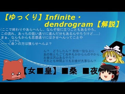 【第45回】Infinite・Dendrogram【解説】【女教皇】扶桑 月夜