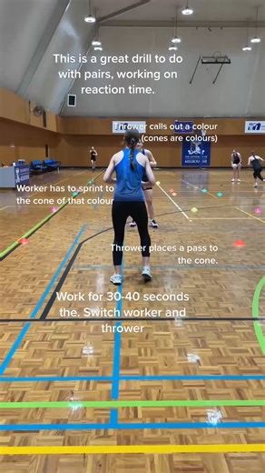 21K views · 99 reactions | Get HUNDREDS of netball exercises for free: https://bit.ly/3uuMjkB Try this netball drills to improve your reaction time! #netballislife #netballfamily #netballnation #netballers #netballtraining | Sportplan Netball | Facebook