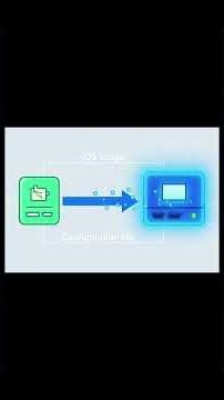 TFTP vs FTP Which is FASTER for File Transfer