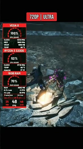 Devil May Cry 5 on Ryzen 3 3200G Vega 8?! 😱 720p Ultra Gameplay Test #shorts #devilmaycry5