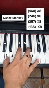 Tones and I - Dance Monkey piano tutorial #dancemonkey #tonesandi #pianotutorial | Ponchopiano