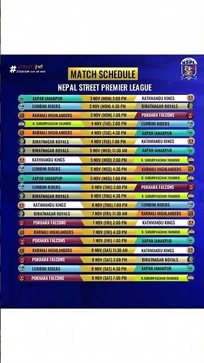 🏏 NSPL Begins!From Nov 3 to Nov 10, witness Nepal’s biggest Tennis Cricket Tournament, NSPL 2025!