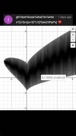 Math… But It’s Too Loud 💥