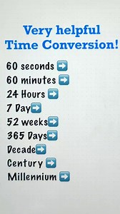 Very Helpful Time Conversion! | Math Tricks Tutorial