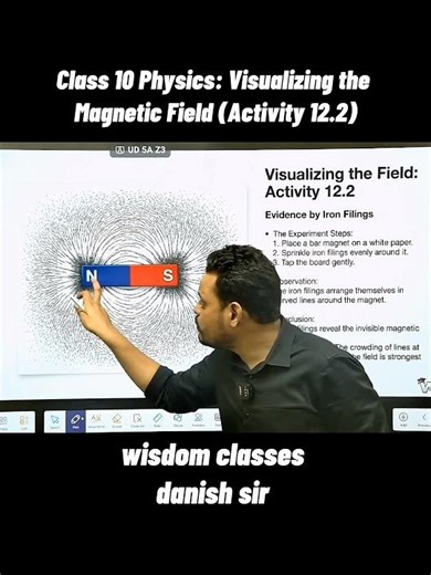 Class 10 Physics: Visualizing the Magnetic Field (Activity 12.2) #physicsclassroom #mathspace