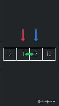 Bubble Sort in JavaScript erklärt in 30 Sekunden!