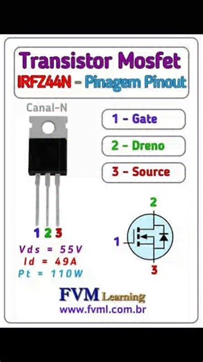 electrical work on Instagram: "Transistor MOSFET##shorts #shortsvideosreels❤️❤️❤️💯💯💯💯💯💯💯💯💯💯"