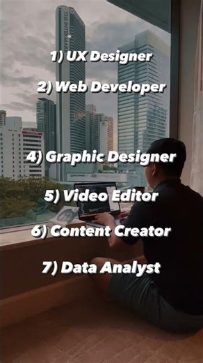 REMOTE WORK WITHOUT A MASTER'S DEGREE