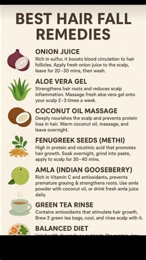 Hair fall rescue #love yourself#subscribe plz