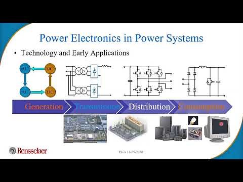 Power Electronics in Power Systems