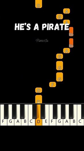 He's A Pirate Of The Caribbean 🏴‍☠️ EASY SLOW Piano Tutorial