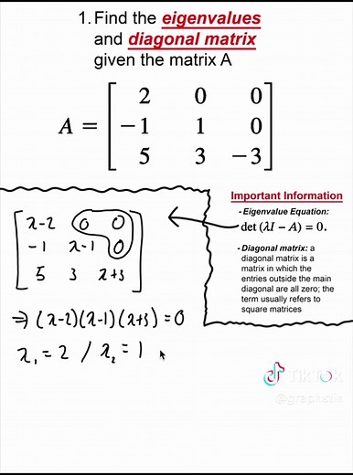 Eigenvalues and Diagonal Matrices in Linear Algebra