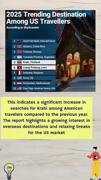 According to SkyScanner, Krabi ranks as the 5th trending destination for US
