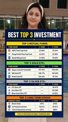 Top 3 Best Investments 2026 💰 | Mutual Funds, Gold ETF, Silver ETF & Stocks | best stocks 2026