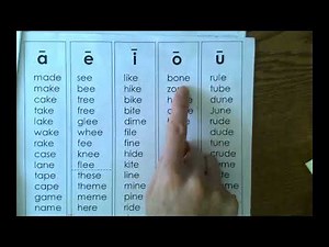Long Vowel CVCe Words