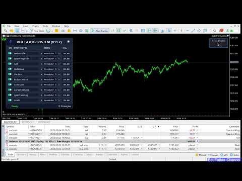 BotFather System Auto Live Stream