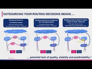 WEBINAR | Peer it if you can Why IP Transit should be a last resort