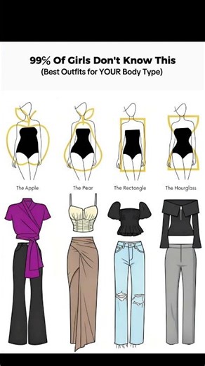 Best Outfits for YOUR Body Type (Complete Style Guide!) #bodytype #stylingguide #fashiontips