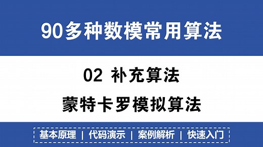 2 蒙特卡罗模拟算法 大佬讲解｜基本原理｜案例解析 | 获奖必备！